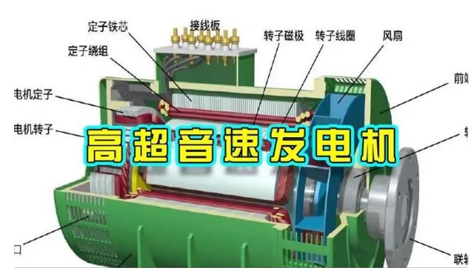 睢宁颠覆你对发电方式的认知！中国革命性发电机公开揭秘 